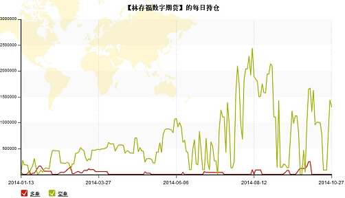 QQ截图20141028114519.jpg