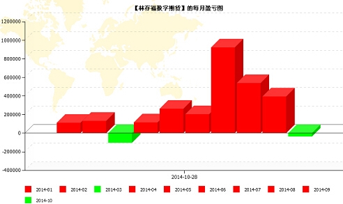 QQ截图20141028114554.jpg