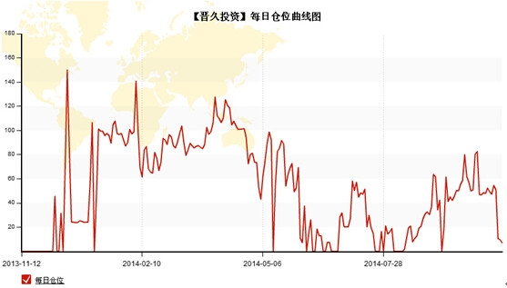 QQ截图20141028141117.jpg