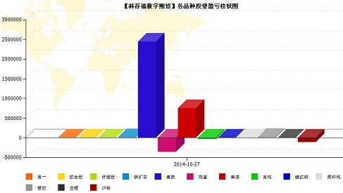 QQ截图20141028114354.jpg