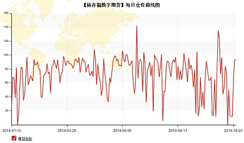 QQ截图20141028114429.jpg