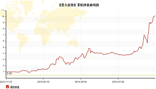 QQ截图20141028140826.jpg