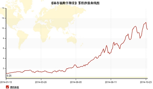 QQ截图20141028114223.jpg