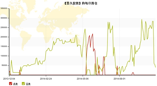 QQ截图20141028141144.jpg