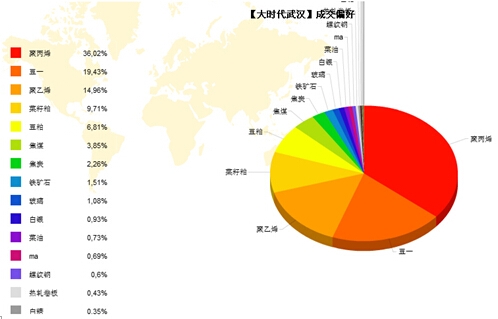 QQ截图20141105122130.jpg