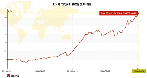 QQ截图20141105122040.jpg