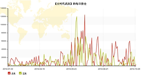 QQ截图20141105122417.jpg