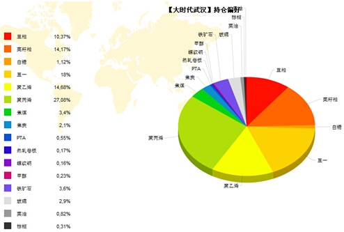 QQ截图20141105122204.jpg