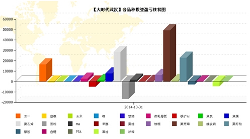 QQ截图20141105122318.jpg