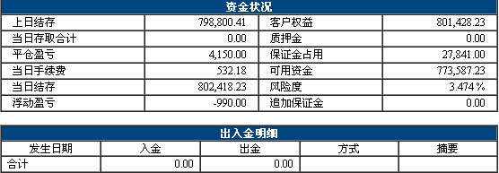 QQ截图20141113172035.jpg