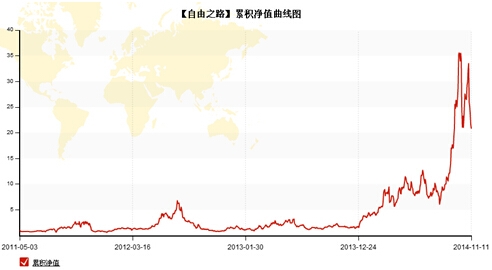 QQ截图20141114163658.jpg