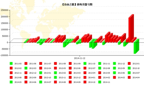 QQ截图20141114164023.jpg