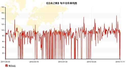 QQ截图20141114163907.jpg