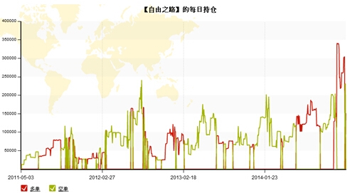 QQ截图20141114163942.jpg