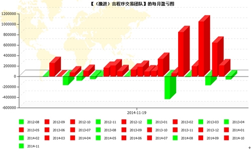 QQ截图20141120084448.jpg