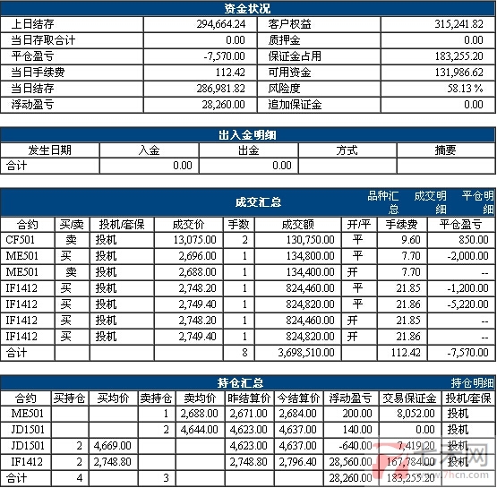 QQ截图20141128171616.jpg