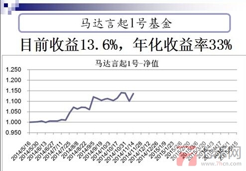 QQ截图20141129003611.jpg