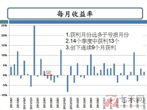 QQ截图20141129003139.jpg