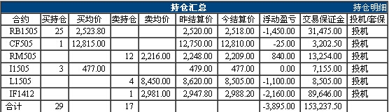 QQ截图20141203171528.jpg