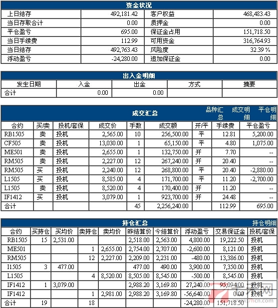 QQ截图20141204172336.jpg
