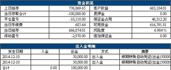 QQ截图20141210172942.jpg