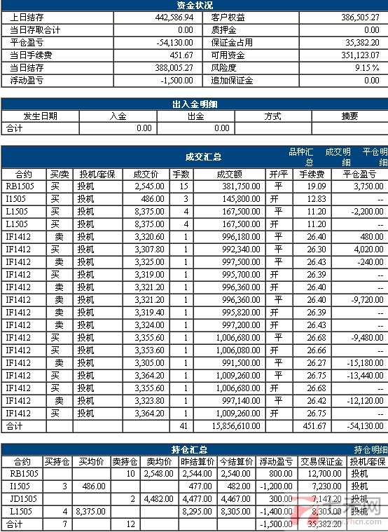 QQ截图20141217173309.jpg