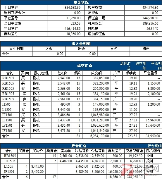 QQ截图20141219213020.jpg