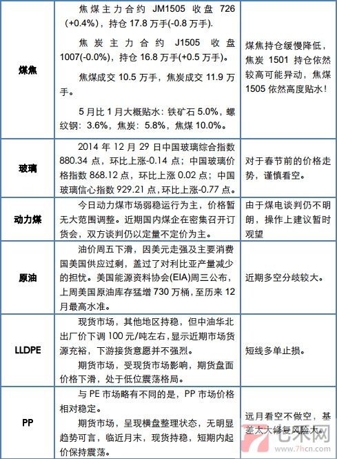 QQ截图20141229175558.jpg