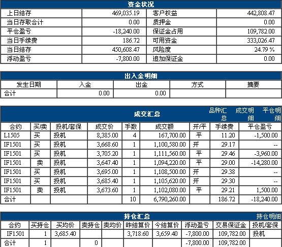 QQ截图20150106172138.jpg