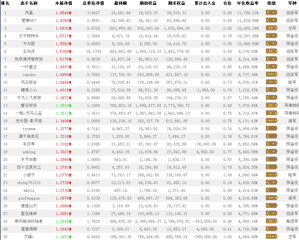 蓝海20150106.png