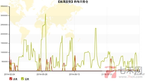 林晟投资-150108-5.jpg