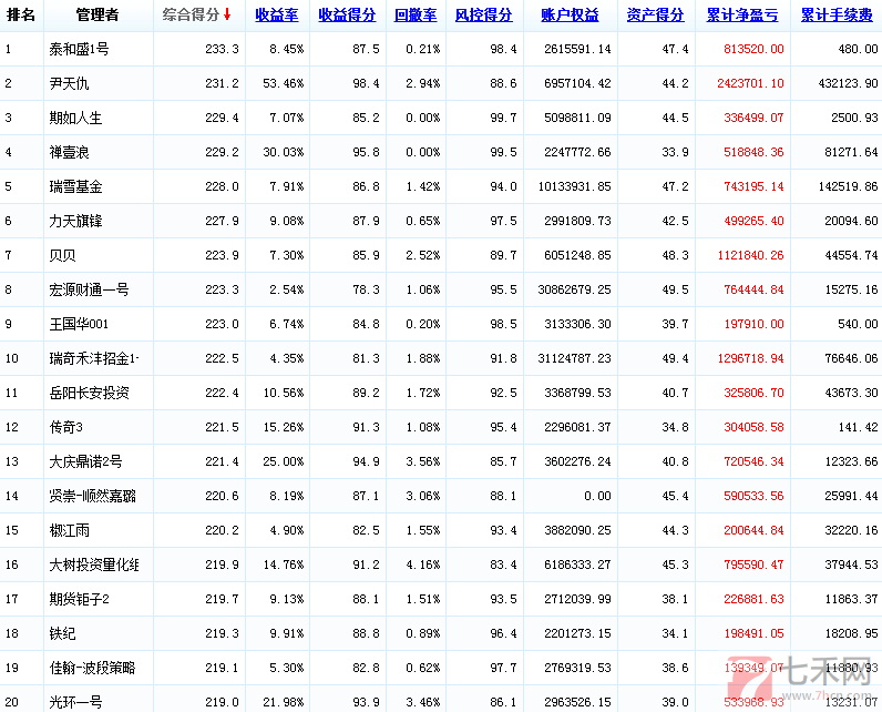月度0122.png