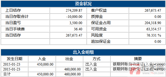 尚泽稳健1.23.png