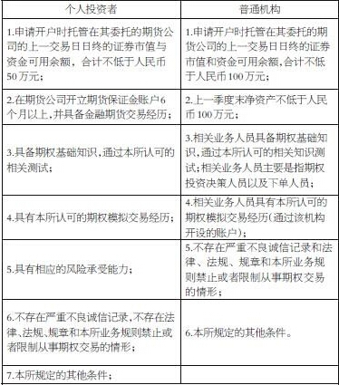 QQ截图20150202134105.jpg