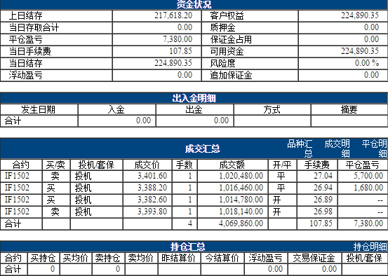 QQ截图20150202222947.png