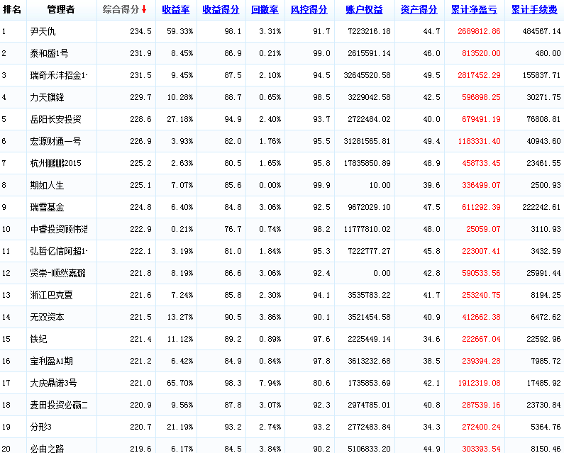年度0206.png