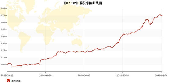 QQ截图20150213110514.jpg