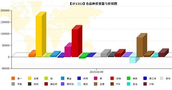 QQ截图20150213110848.jpg