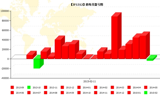 QQ截图20150213110858.jpg