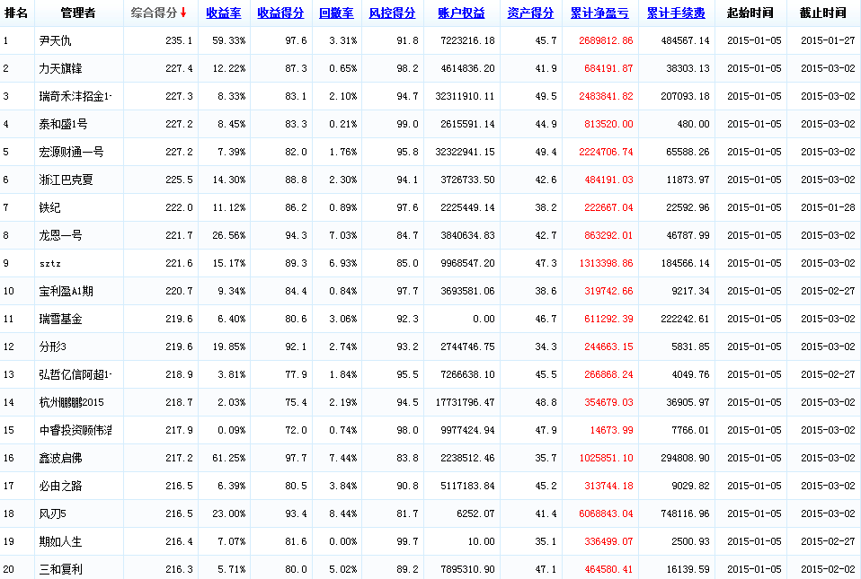 2015年0302.png