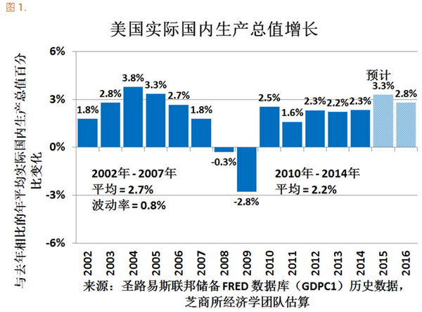 QQ截图20150303141125.png