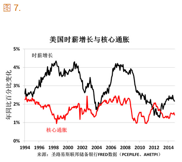 QQ截图20150303141623.png