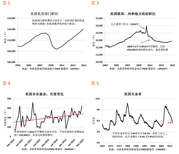 QQ截图20150303141140.png