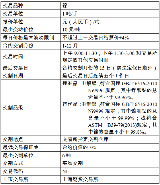 QQ截图20150317110838.png