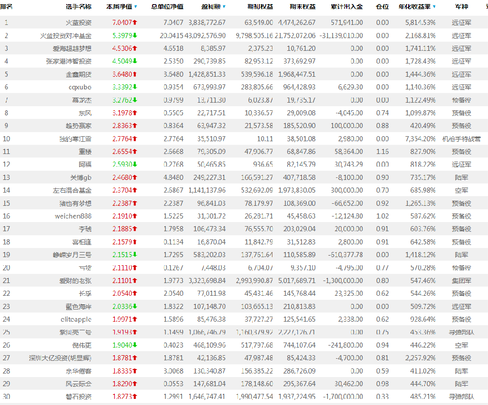 蓝海0318.png