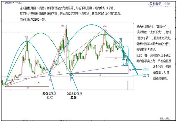 QQ截图20150319172813.jpg