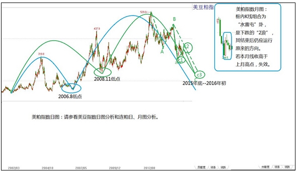QQ截图20150319172832.jpg