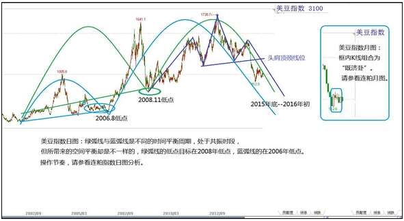 QQ截图20150319172826.jpg