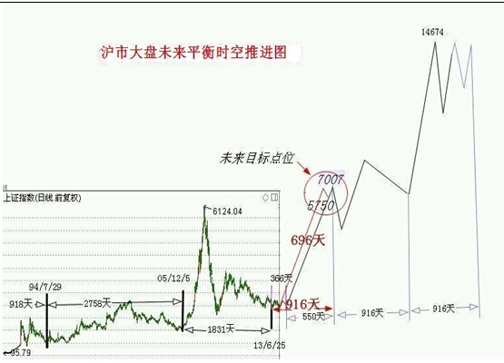 QQ截图20150319173334.jpg