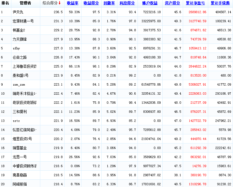 2015，年度，0323.png